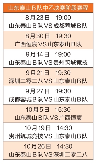 现强势竞争, 深圳二零二