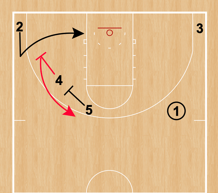 OFhCH, 护者, Bilba OFhCH, 护者, Bilba