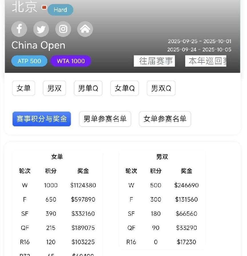 一场中国金 一场中国金