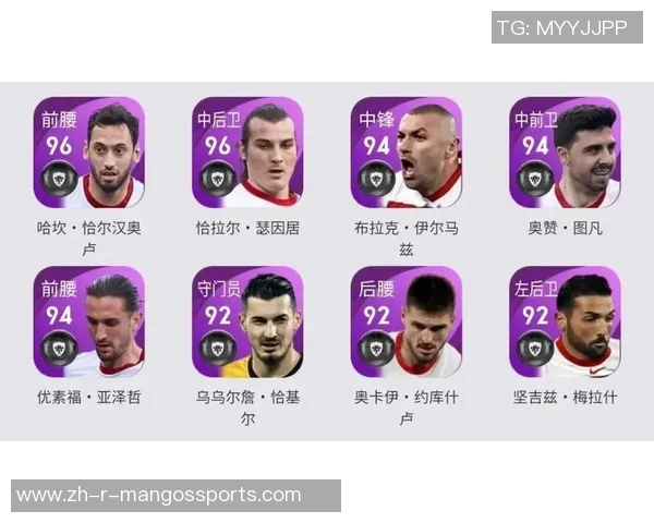 实况足球C罗卡球星卡全解析:最强进攻武器与战术搭配秘诀